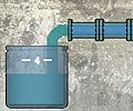 Liquid Measure 2