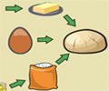 Supply Chain Idle